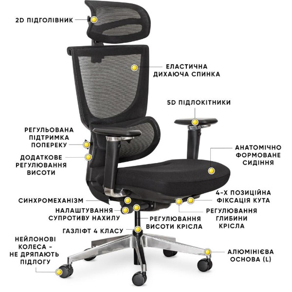 Фото - Кресло офисное Mealux S8 Air Fabric Black (HF-S8P F/B)